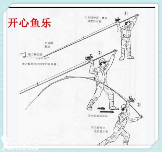 摩尔庄园如何投掷水球 水球投掷方法图文一览