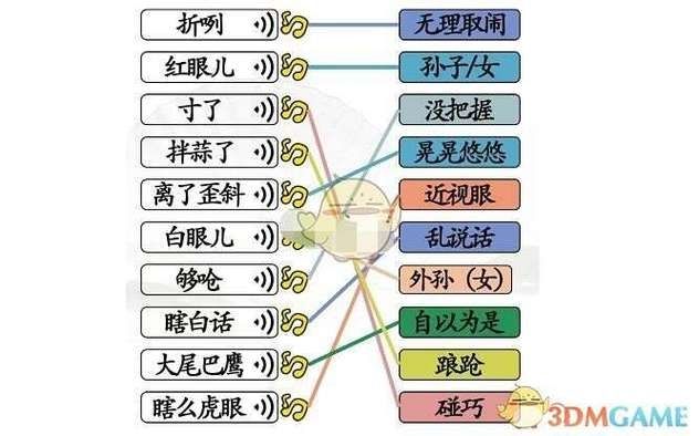 汉字找茬王帮助大郎找到金莲怎么过怎么过关_帮助大郎找到金莲攻略介绍