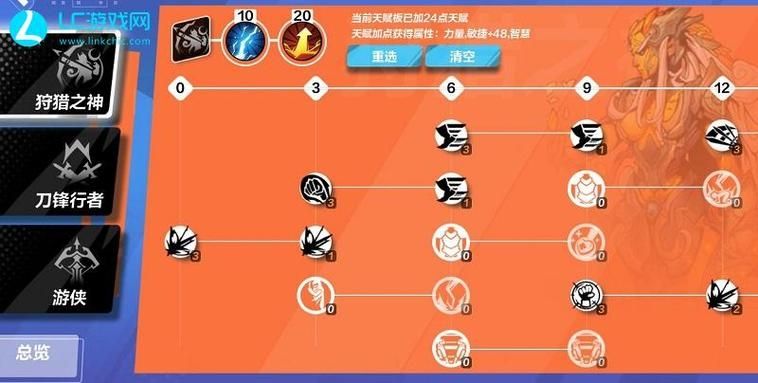 火炬之光无限圣枪技能加什么 火炬之光无限圣枪技能搭配攻略大全