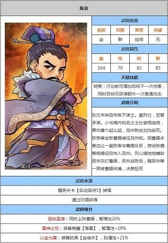 三国杀陈宫技能介绍 陈宫有什么技能