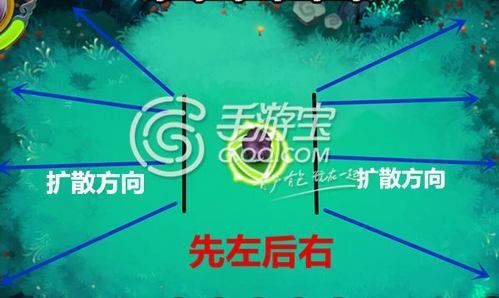 三国哈哈哈第24关逃离宛城怎么过-第24关通关方法