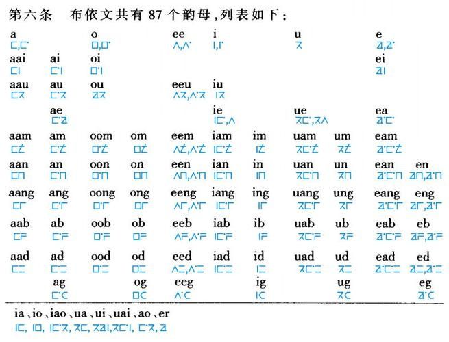 Brotato有中文吗-支持语言一览