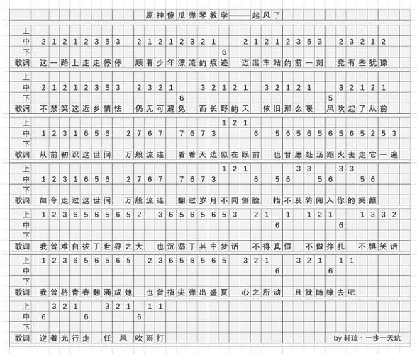 原神乐音初起时怎么做-乐音初起时完成方法