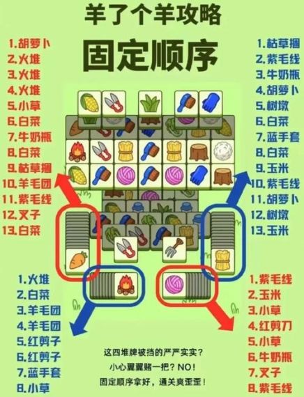 羊了个羊怎么重新开始-重新开始及复活方法介绍