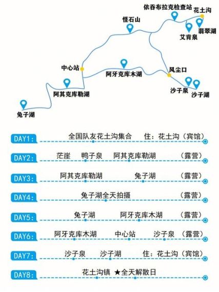 跃迁旅人特别行程怎么开始-特别行程开始方法