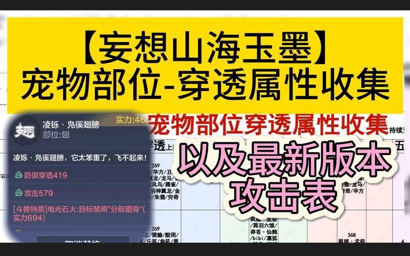 收集15只第5代宠物能追加攻击力的属性奖励是多少-无悔华夏2022年9月13日微信每日一题答案