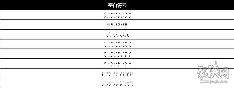 王者荣耀空白符号代码