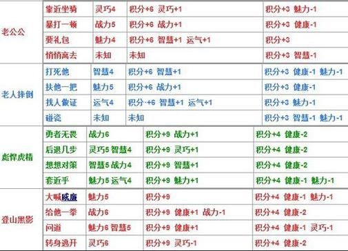 支付宝蚂蚁庄园4月10日答案一览