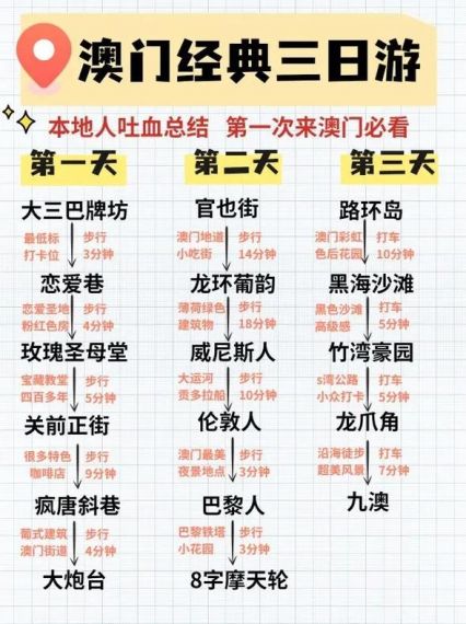 《无期迷途》明轨将追定向追踪活动内容一览