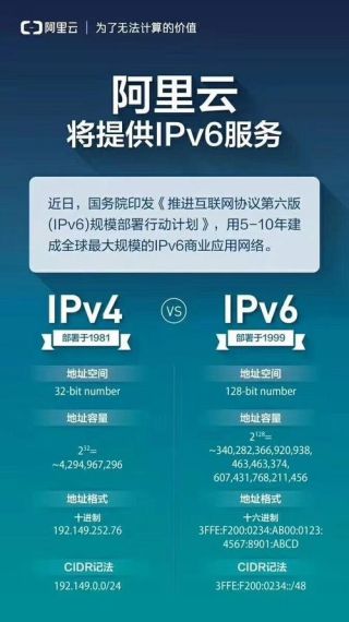 「无限畅享，海外不VPS搭建详解」 (海外不vps)