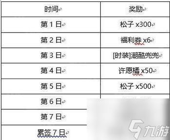 《鼹鼠同行之森林之家》兑换码大全2024最新