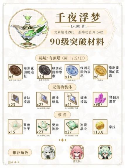 《逆水寒手游》永夜星都神域材料获取