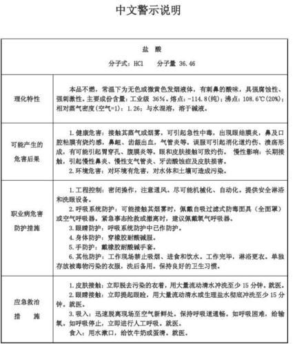 《内容警告》中文设置方法介绍
