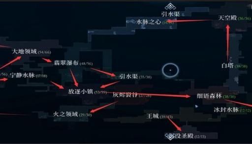 《心渊梦境》跑图顺序