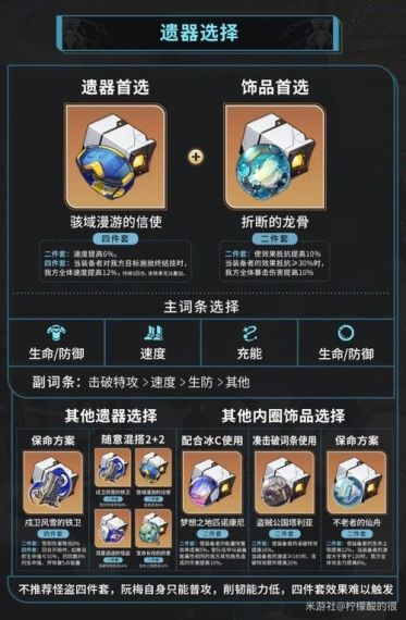 《崩坏星穹铁道》阮梅能不能用钟表匠遗器