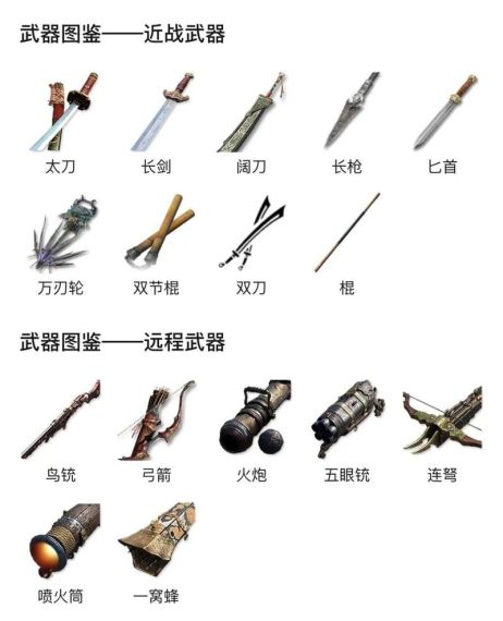 《永劫无间》武器获取途径