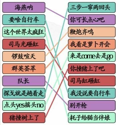 汉字找茬王第四十三关冰怎么过-第四十三关通关方法