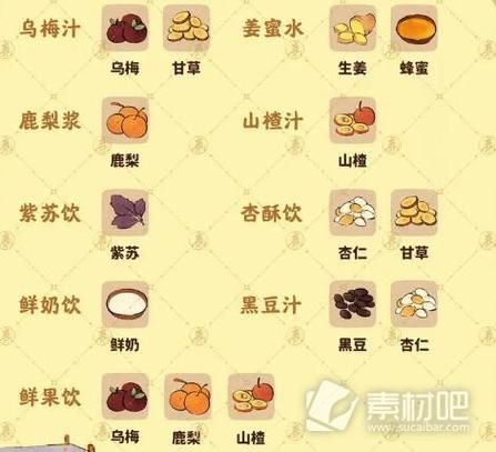 《桃源深处有人家》陶心香饮食谱配方大全