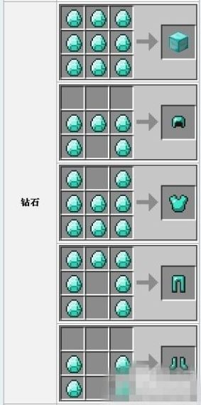 我的世界怎么做法附钻石