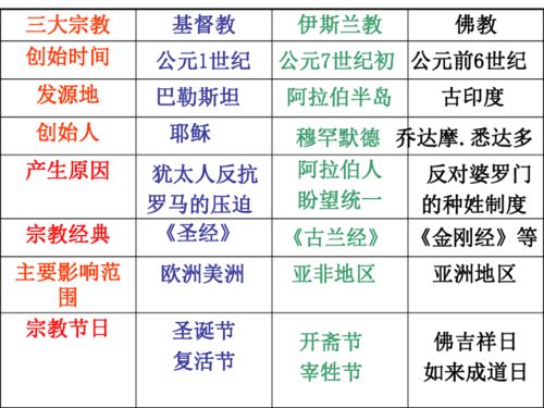 塔姆带福思路全无含义介绍