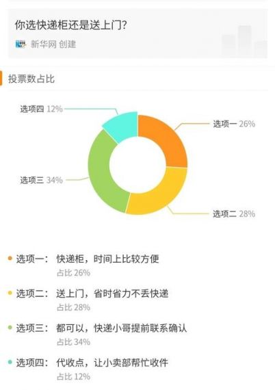 原神痼疾怎么完成-痼疾完成方法