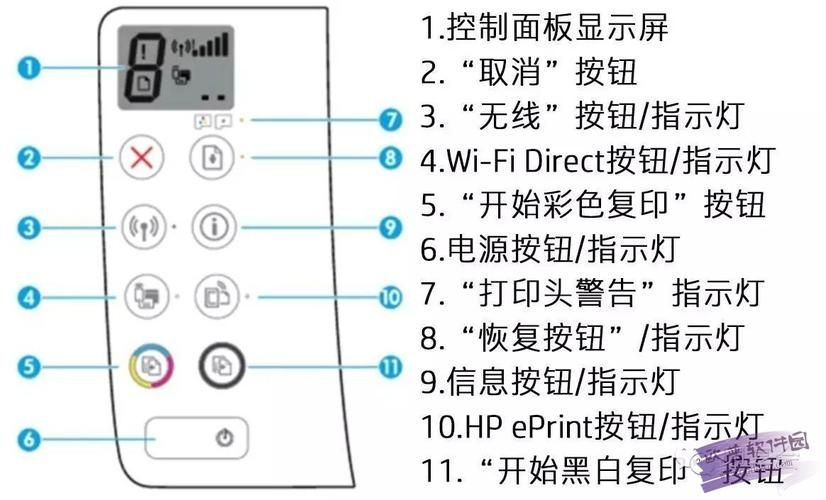 no compatible driver/hardware found解决方法介绍