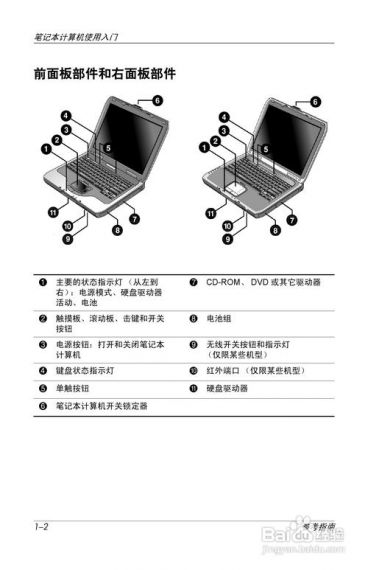 no compatible driver/hardware found解决方法介绍