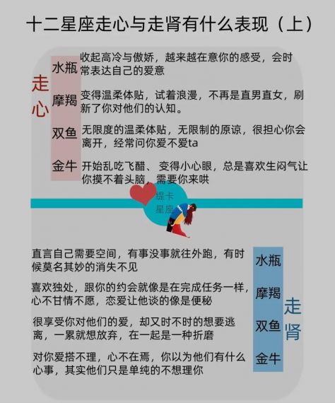 《波西亚时光》表白方法介绍