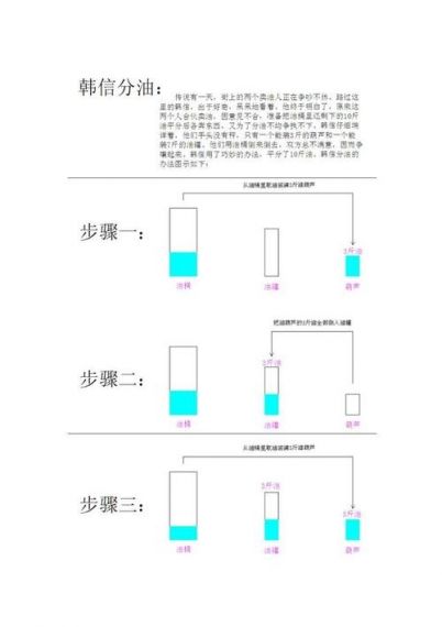 王者荣耀韩信夺宝技巧