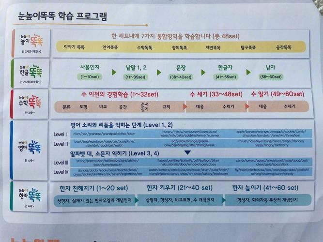 昭和米国物语上线平台介绍