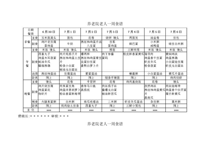 奶奶的菜谱玩法介绍