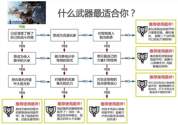 《下一站江湖2》境界系统介绍