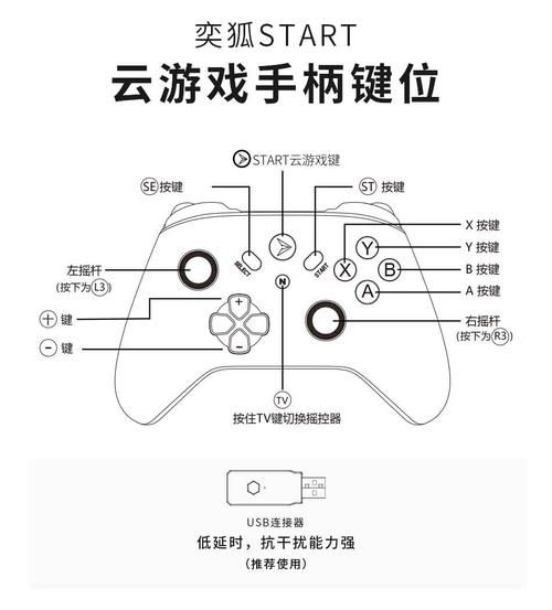 王者荣耀手柄在哪连接