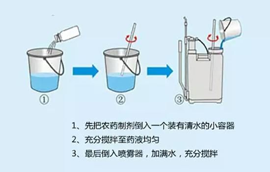 我的世界盐mod蒸发机怎么用