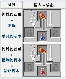 我的世界生存模式怎么让水结冰