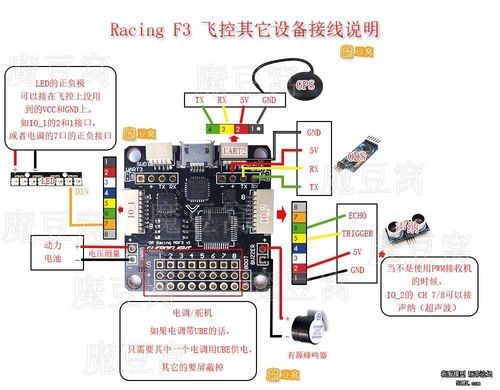 我的世界工业hu怎么链接