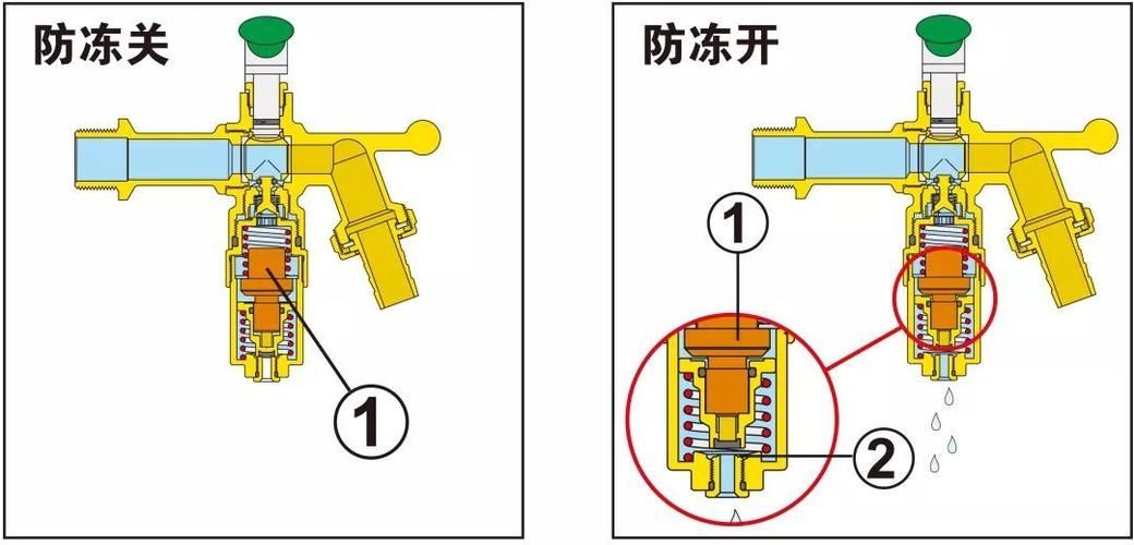 我的世界热冷却液怎么冷却