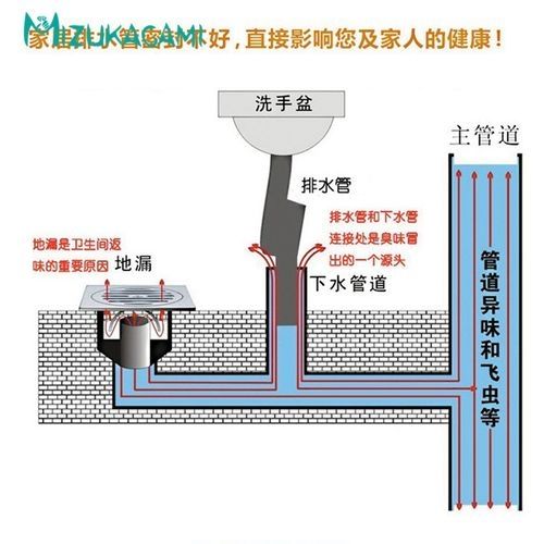 我的世界远程旅行管道怎么用