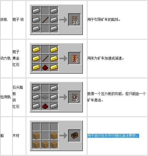 我的世界坩埚怎么用铁