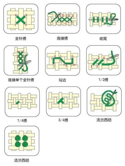 我的世界怎么做空白符文