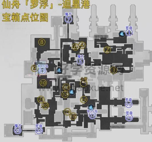 《崩坏星穹铁道》支援舱段宝箱全收集_支援舱段7个宝箱位置图解