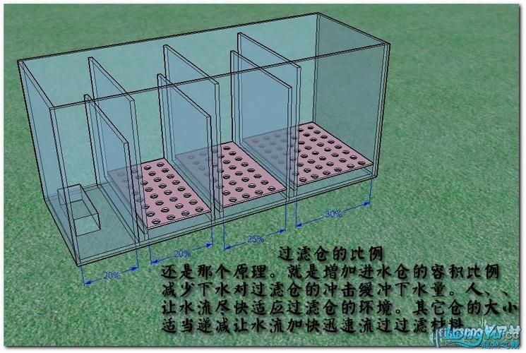 我的世界红石小潜水艇怎么做