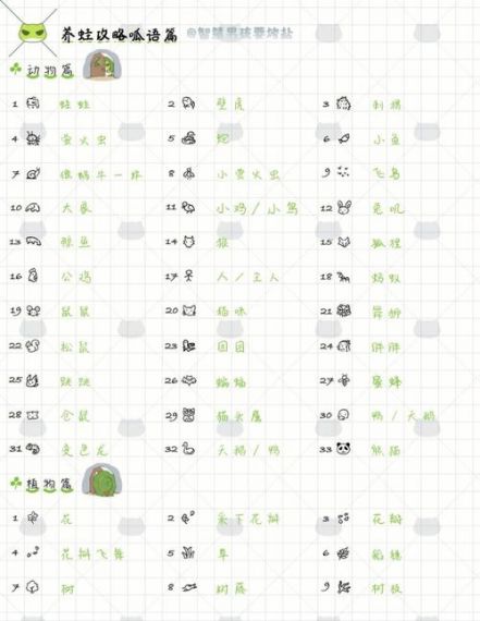 《全民汉字王》青蛙公主怎么过_改善小屋条件通关图文攻略