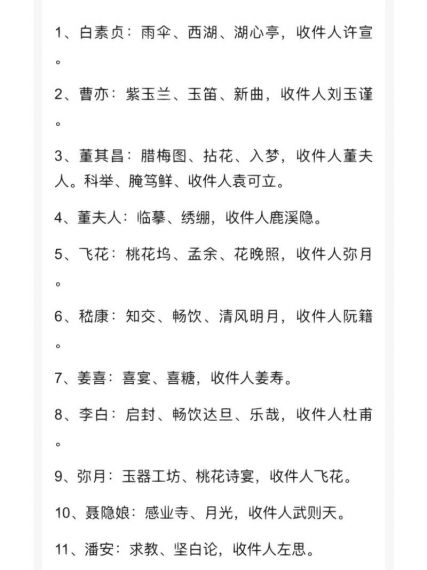 《江南百景图》张择端开封柿子送信给谁_白小生神秘信件答案