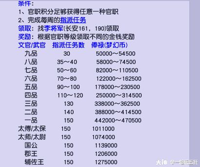 梦幻西游官职等级