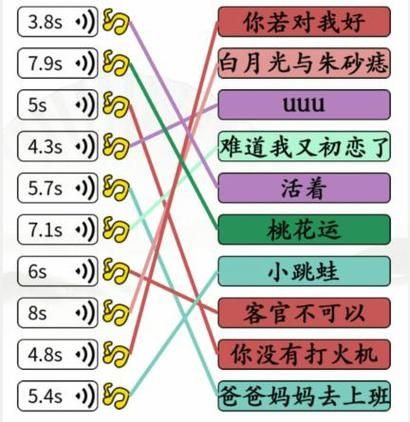 《汉字找茬王》如果的歌怎么过_完成连线通关图文攻略