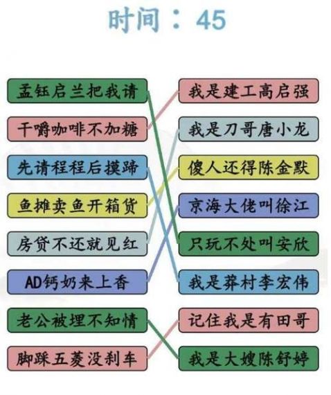 《汉字找茬王》拼图电视剧怎么过_拼出近些年好剧通关图文攻略