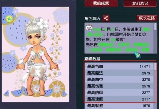 梦幻西游极限女儿