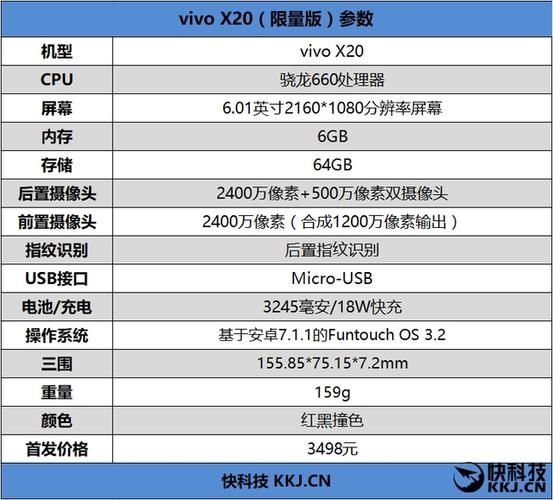 王者荣耀手机最高配置