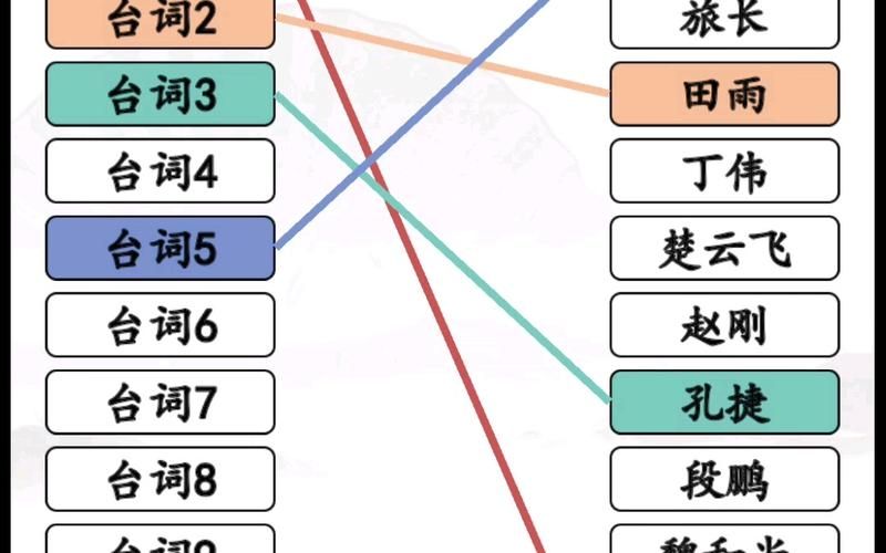 《汉字找茬王》空耳连亮剑怎么过_连出全部角色通关图文攻略